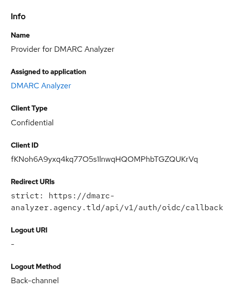 Provider overview panel showing Assigned to application, Client Type Confidential, the Client ID, and the registered strict redirect URI