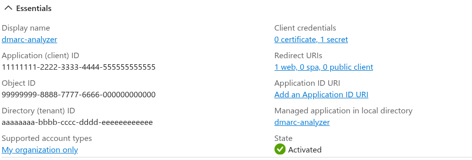 The Overview Essentials panel showing Application (client) ID and Directory (tenant) ID, with placeholder GUIDs